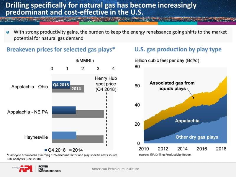 drilling_proficiency